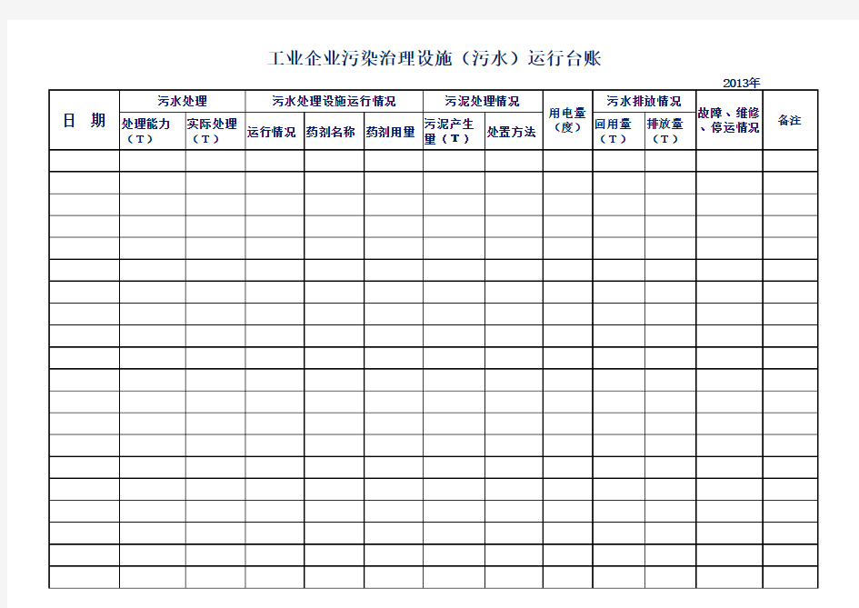 最新污染治理设施运行台账