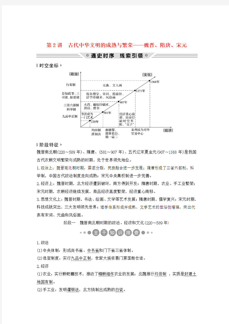 高考历史二轮复习农耕文明时代的世界与中国第2讲古代中华文明的成熟与繁荣__魏晋隋唐宋元学案