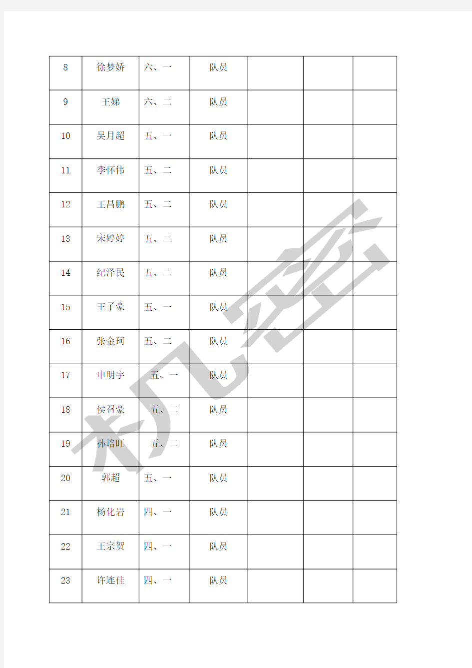 羽毛球兴趣小组活动记录