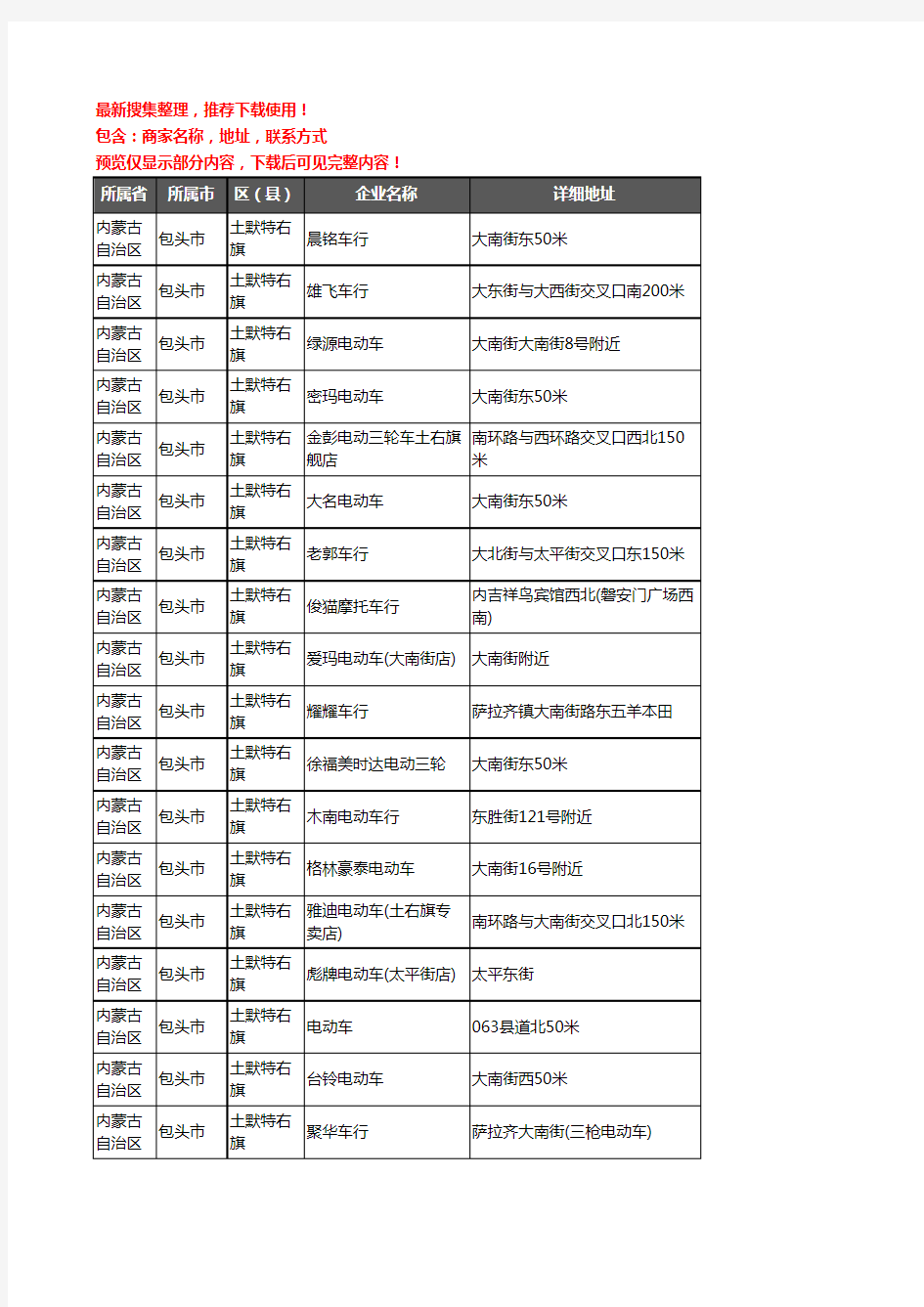 新版内蒙古自治区包头市土默特右旗电动车企业公司商家户名录单联系方式地址大全23家