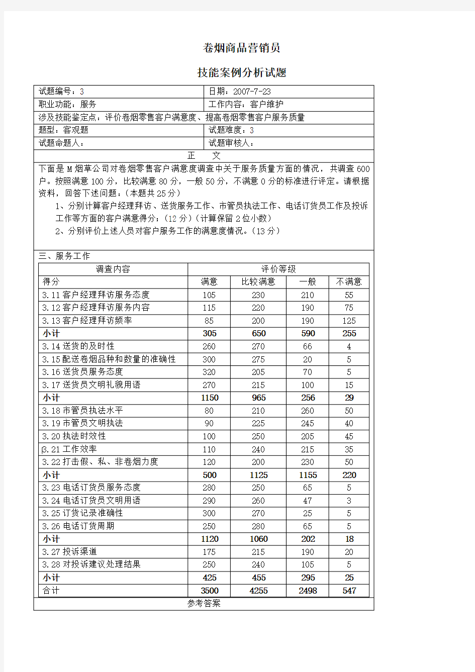 客户维护技能3-评价卷烟零售客户满意度、提高卷烟零售客户服务质量