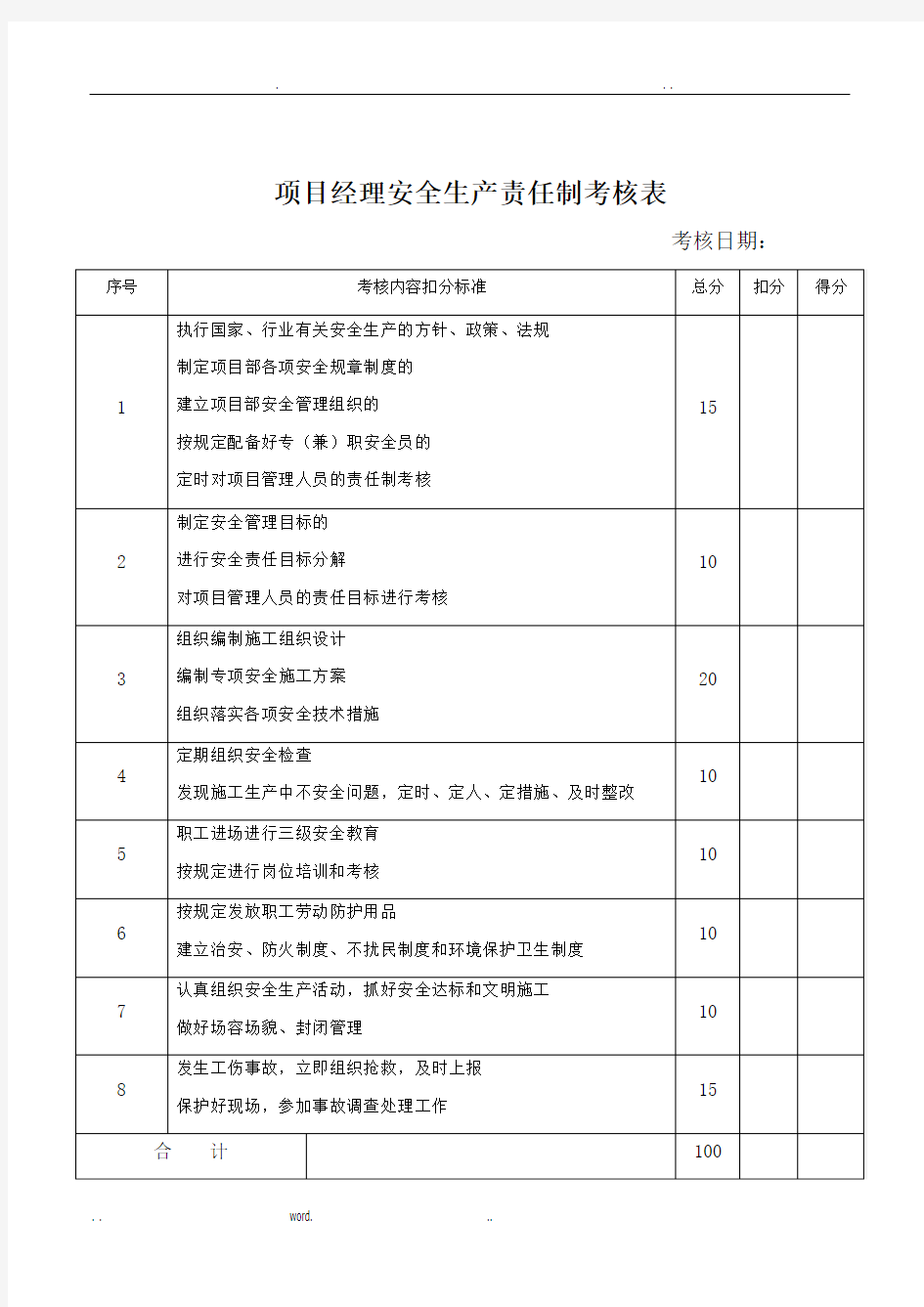 各岗位安全生产责任制考核表