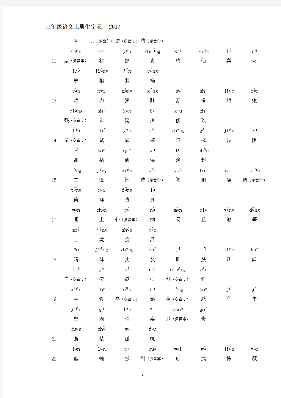2017年三年级上册语文生字表(纯字)