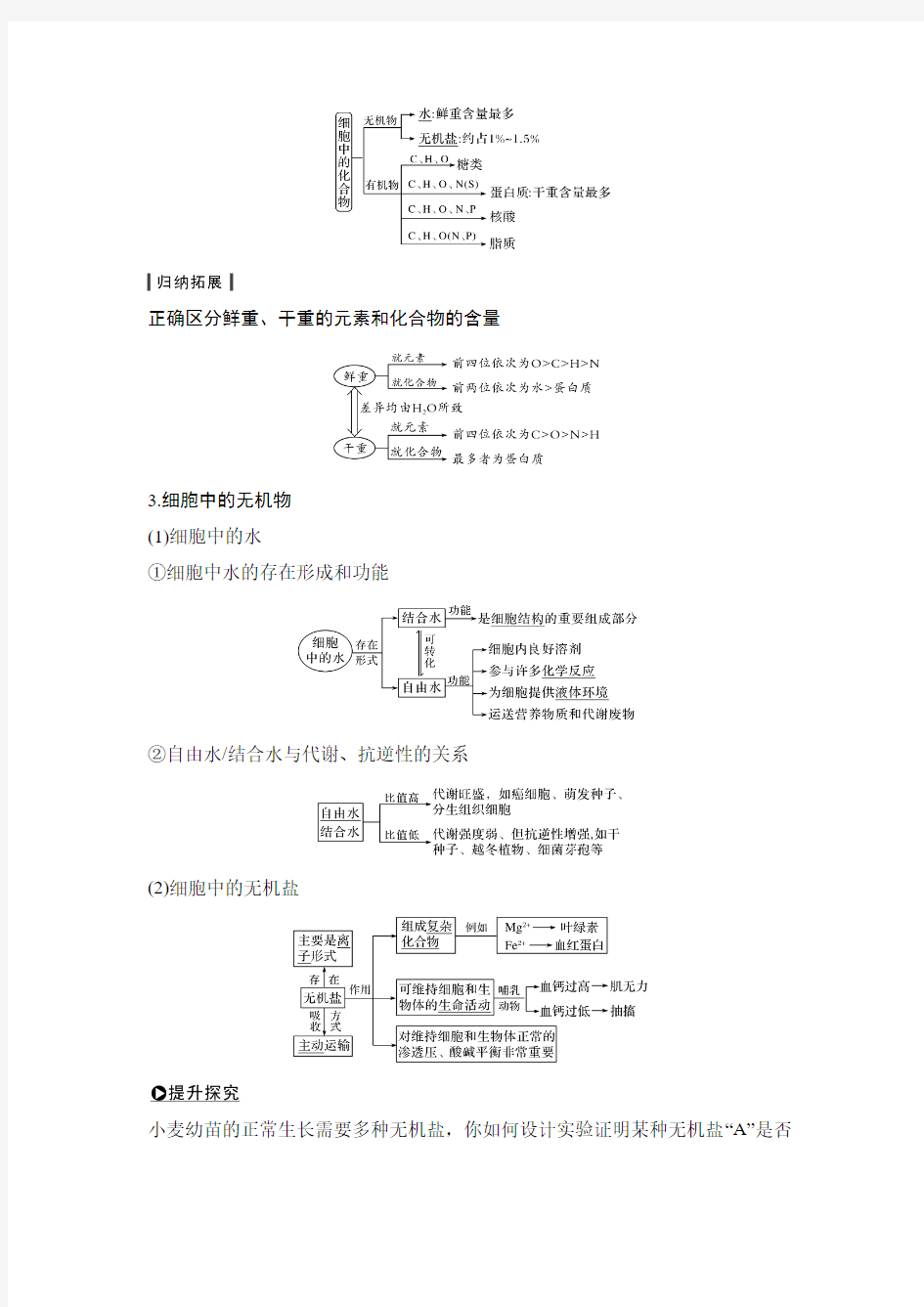 高考生物大一轮复习课件精讲义优习题 (18)