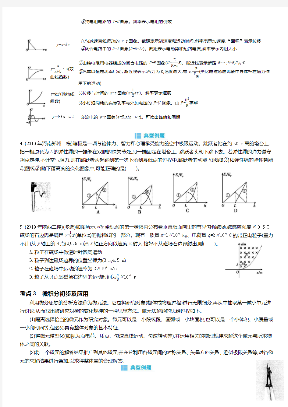 物理中常用的数学特殊方法