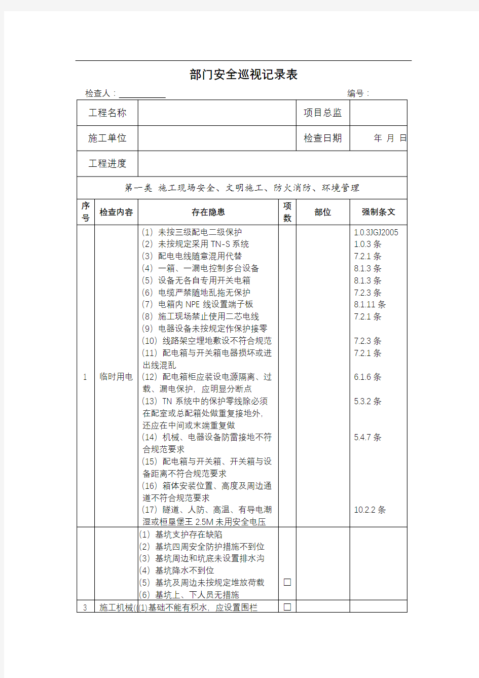 安全巡视记录表