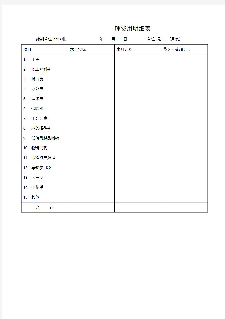 管理费用明细表范本