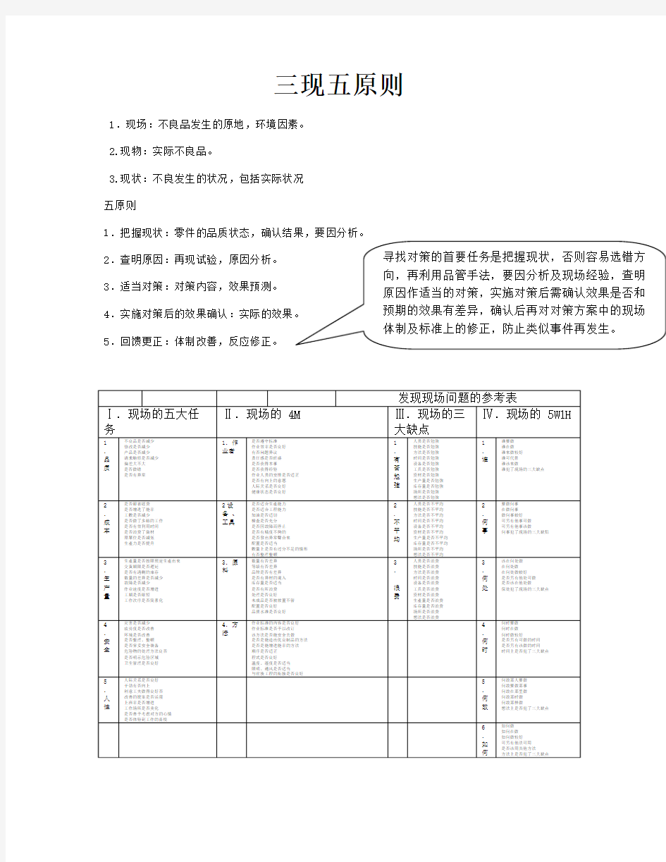 5WHY解决问题的三现五原则