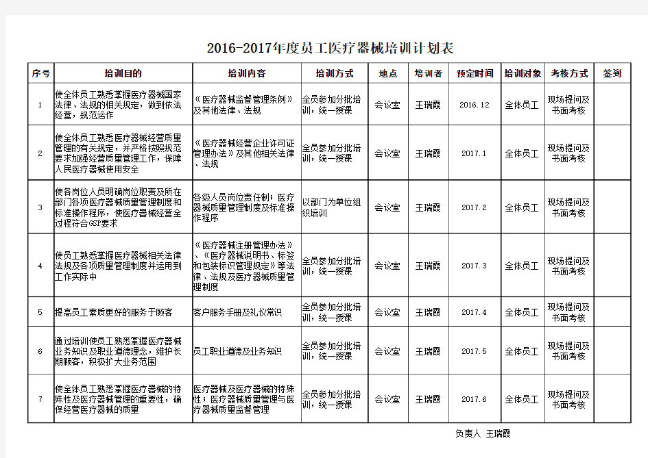 医疗器械培训计划表