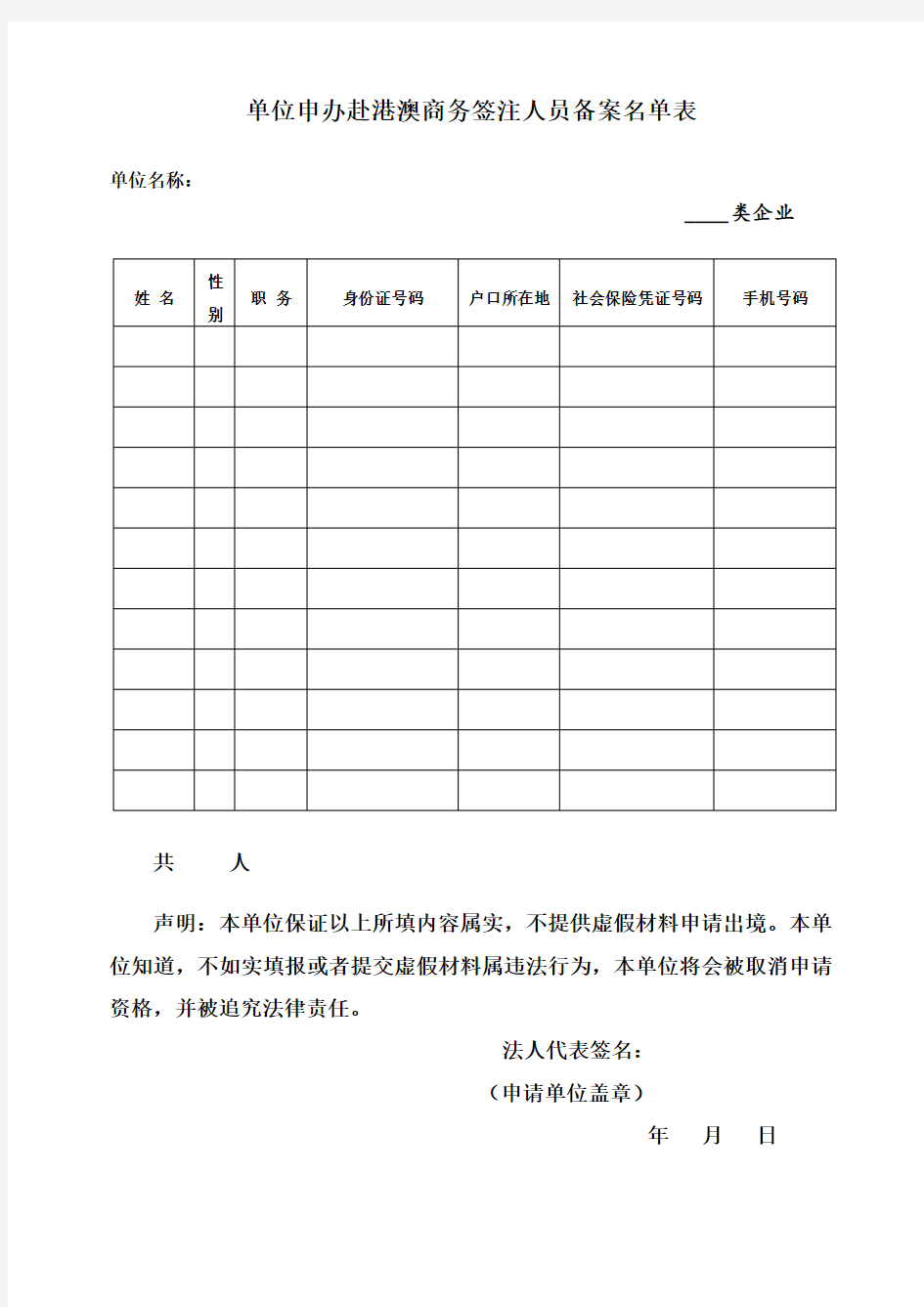 单位申办赴港澳商务签注人员备案名单表