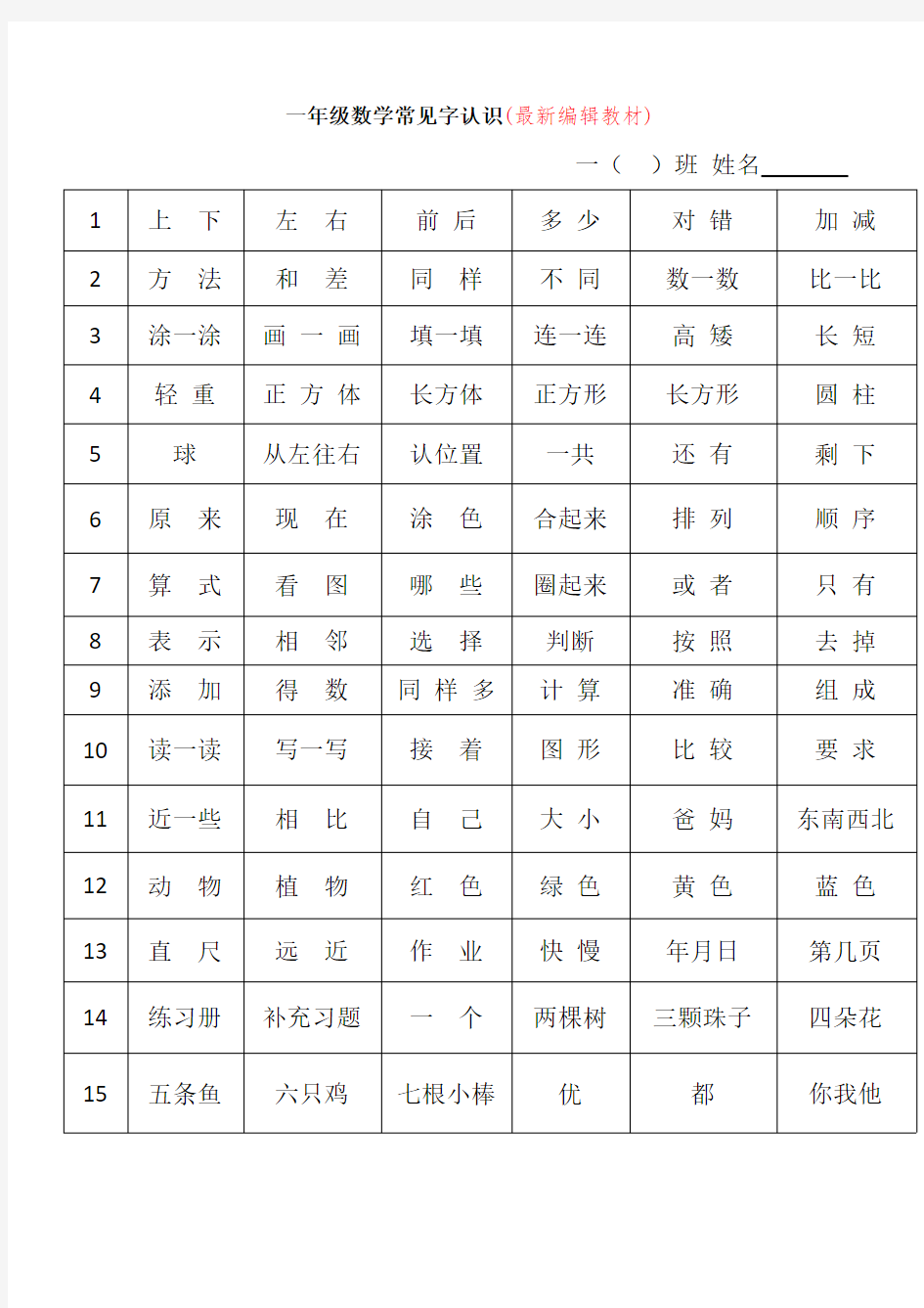 人教版一年级数学常见字(必须认识)(精品)