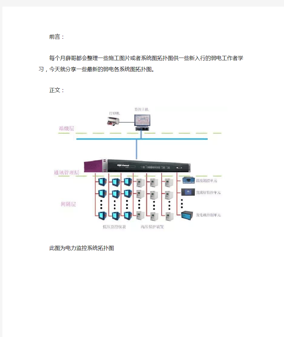 最新版智能化弱电各子系统拓扑图