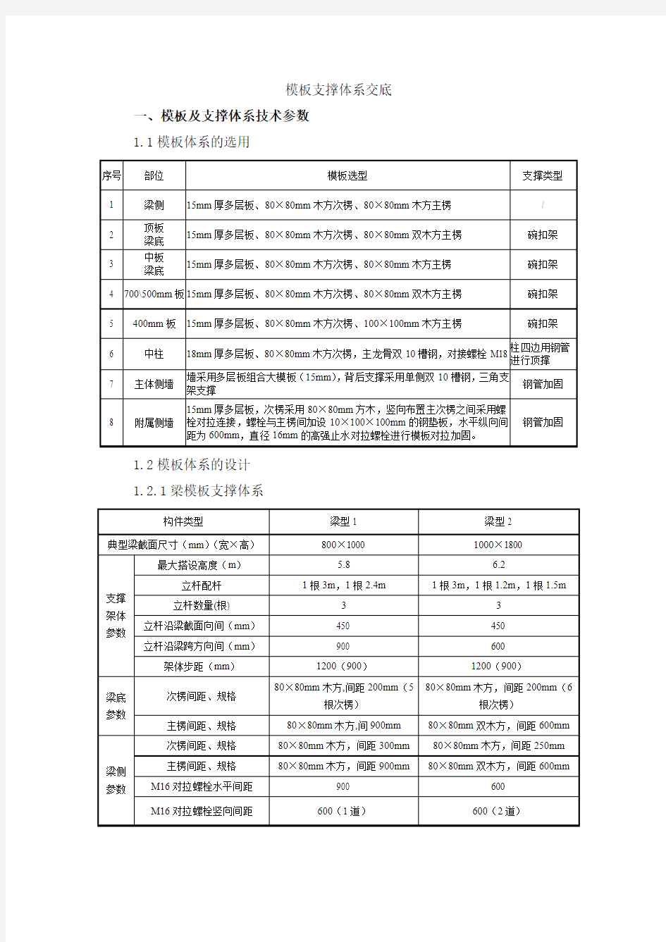 模板支撑体系交底..