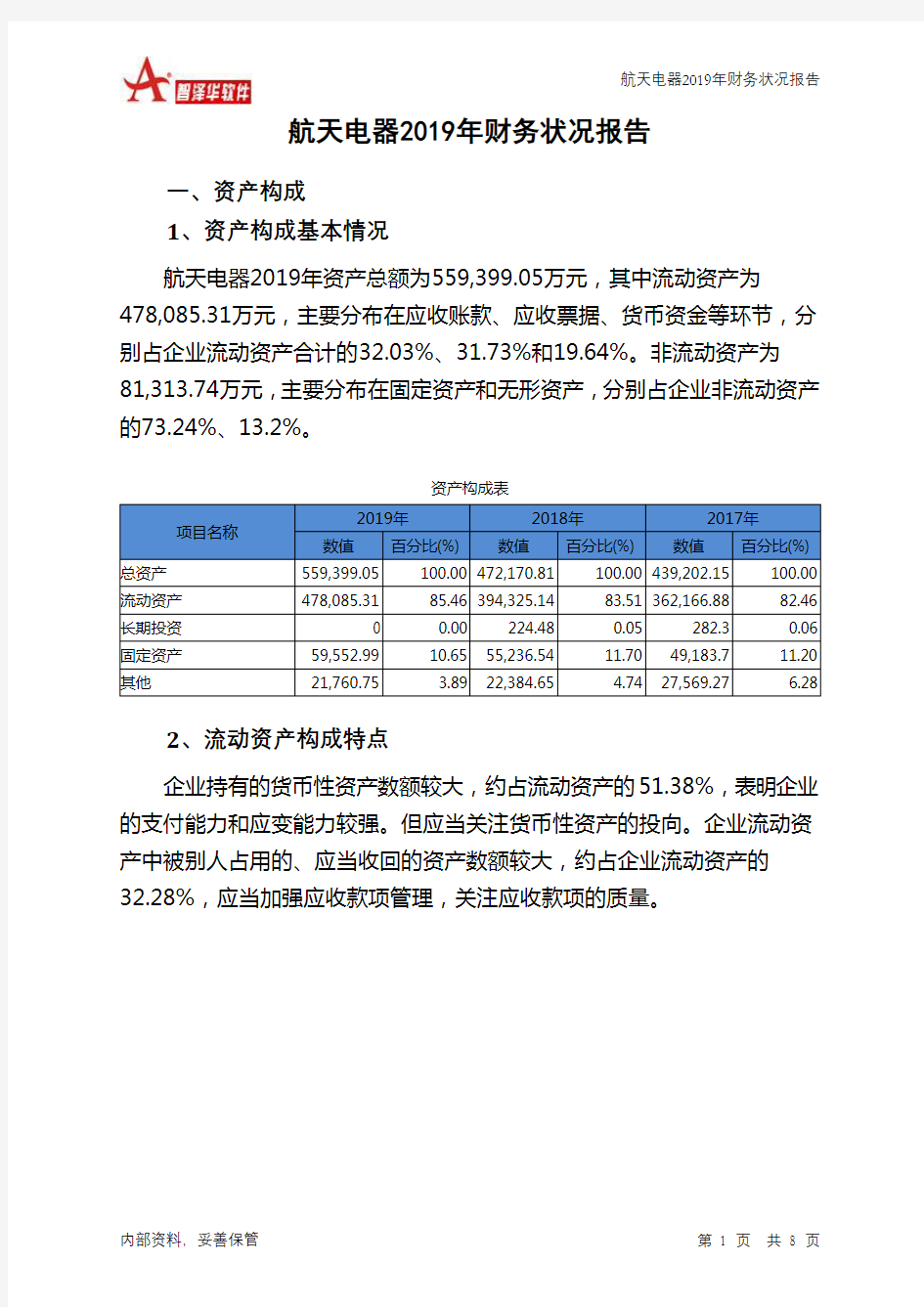 航天电器2019年财务状况报告