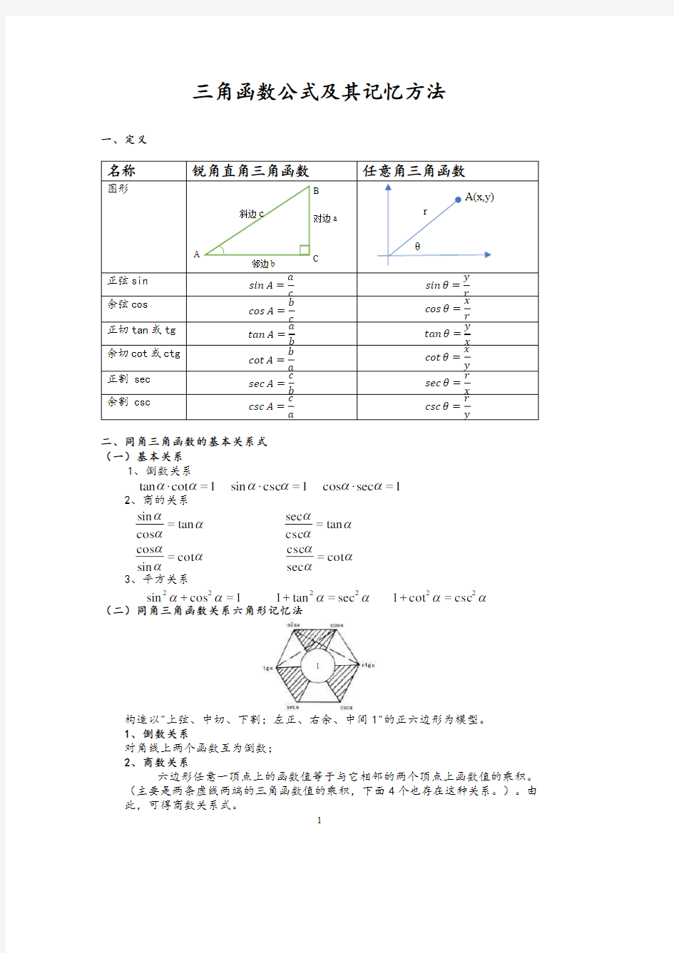 三角函数定义与公式及记忆方法大全 