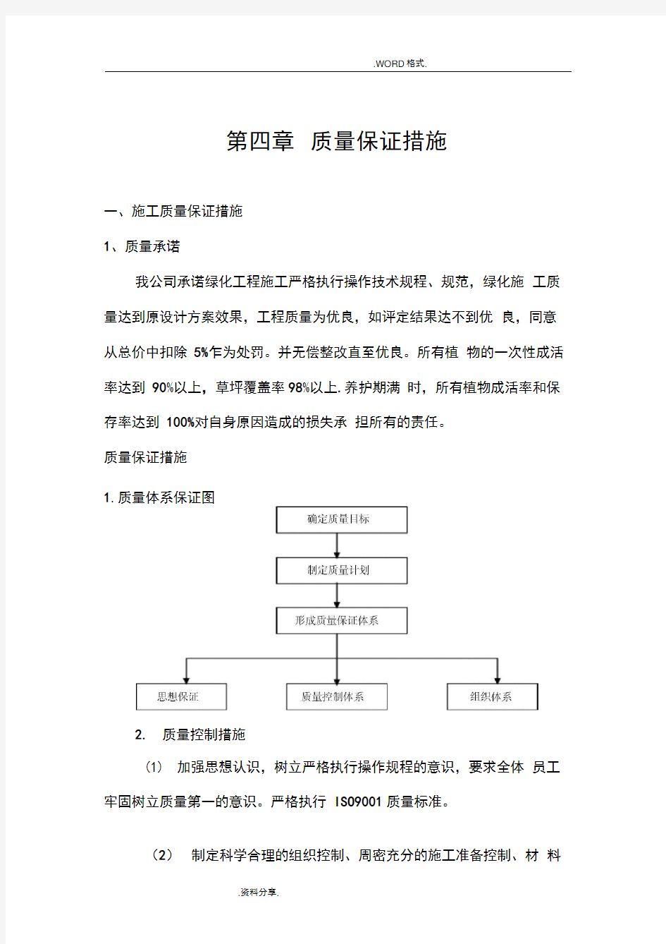 4、工程质量管理体系和保证措施