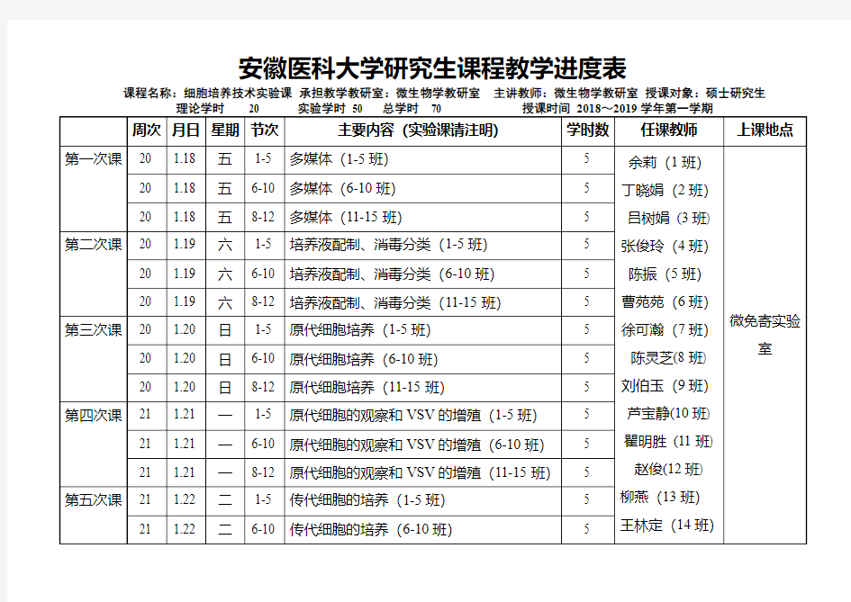 安徽医科大学研究生课程教学进度表