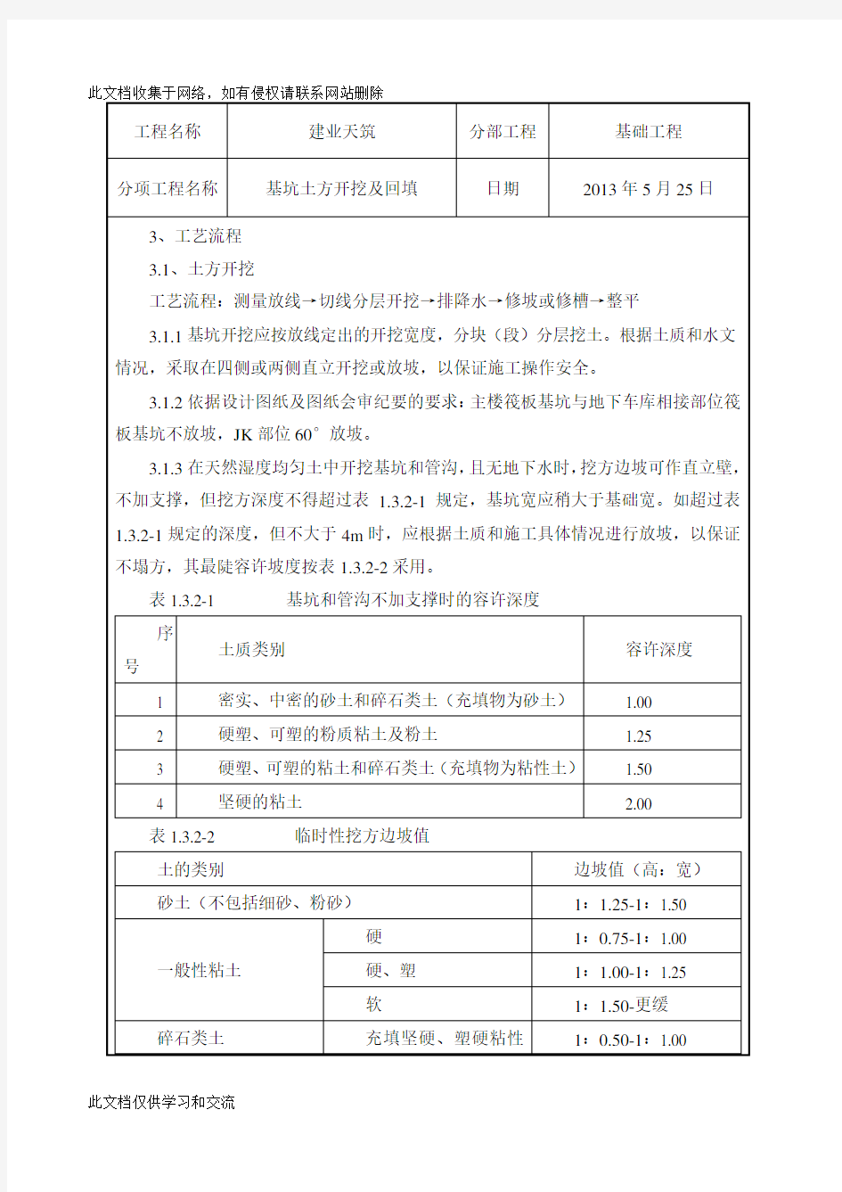 基坑土方(人工)开挖及回填技术交底资料讲解