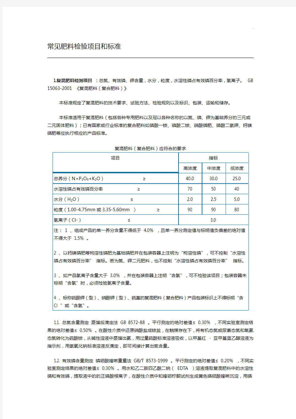 农业部各种肥料标准规定及检测方法