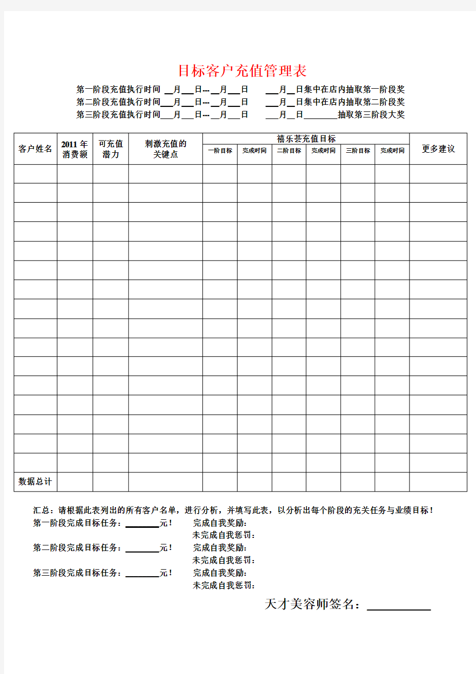 美容师客户分析表1