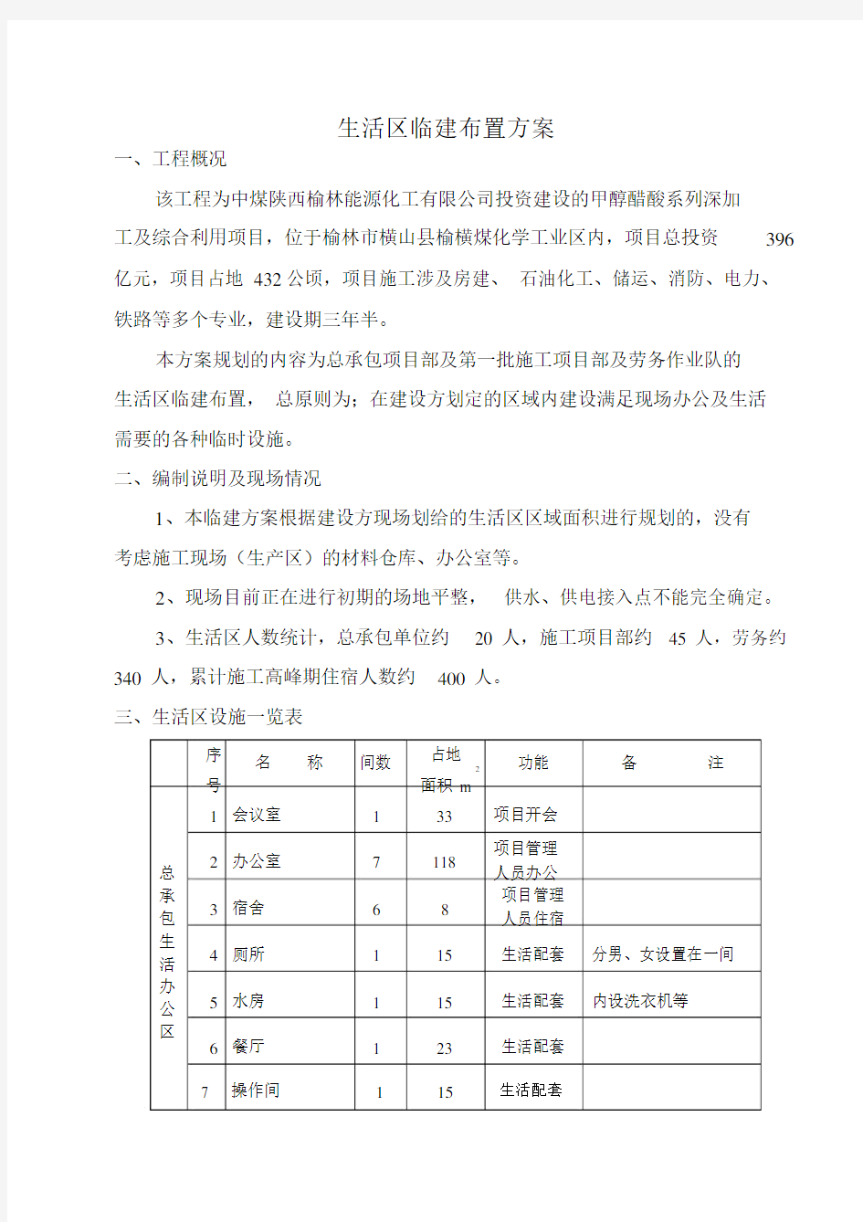 生活区临建布置方案