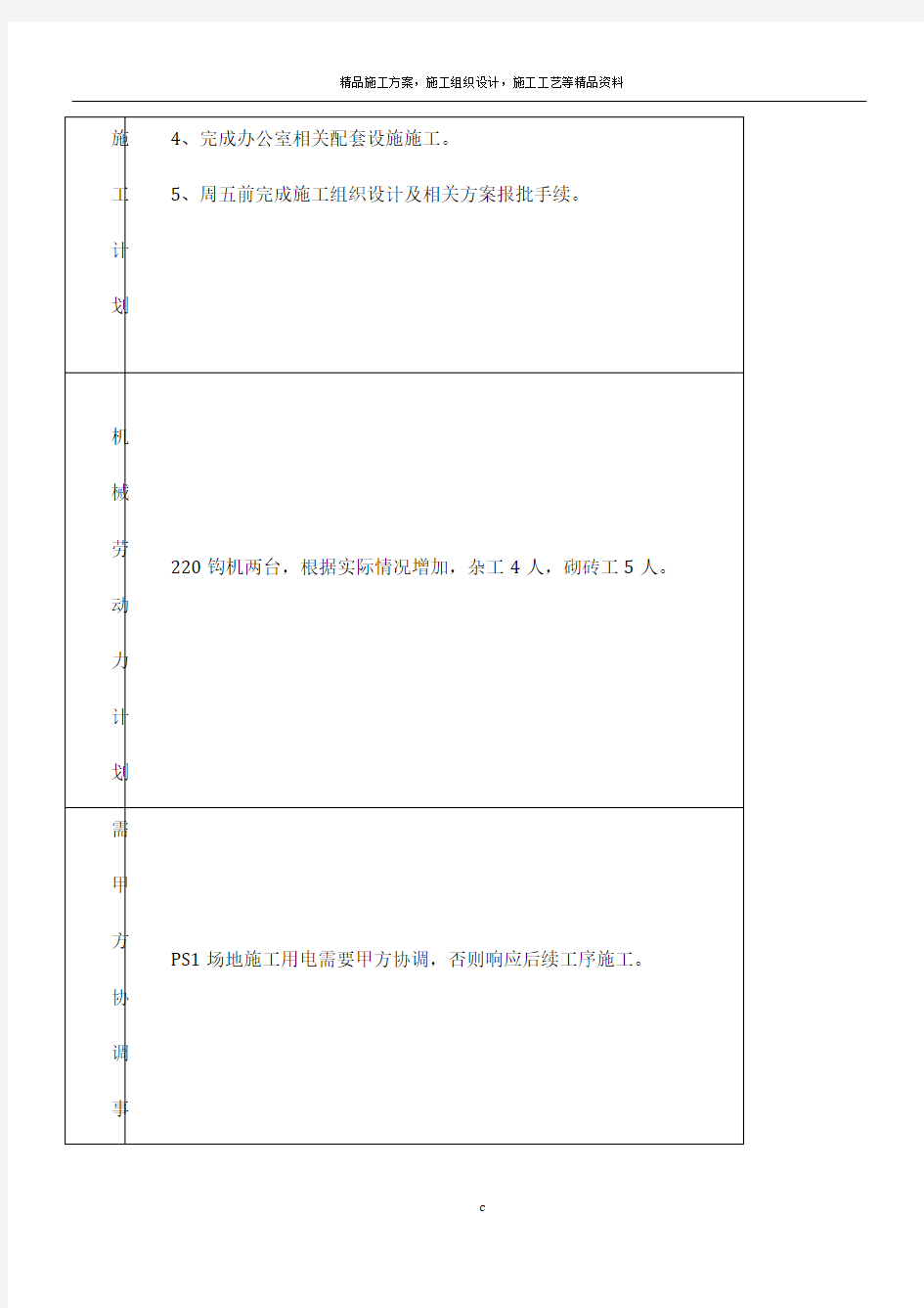 施工周进度计划表