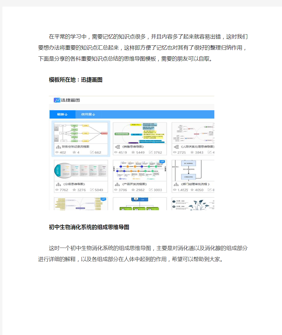 学习知识点总结思维导图模板分享