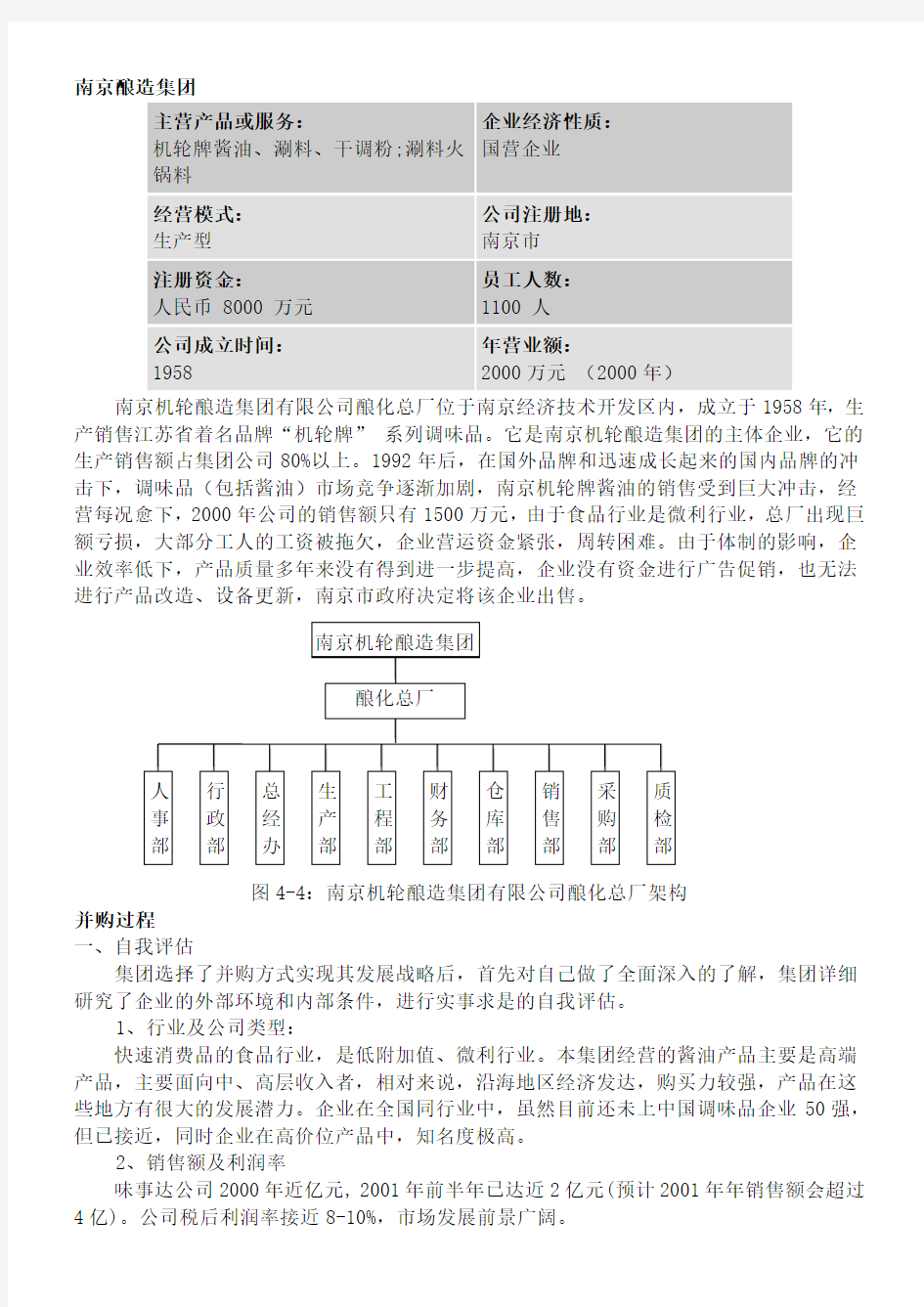 企业并购成功案例