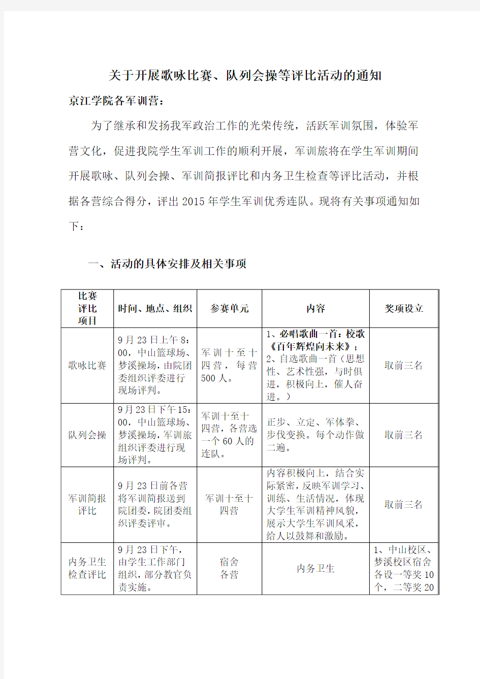 关于开展歌咏比赛、队列会操等评比活动的通知