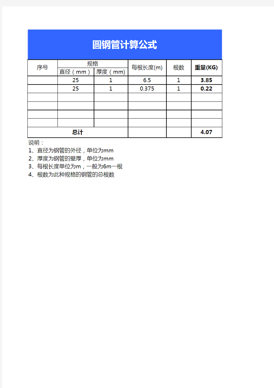 圆钢管重量计算公式