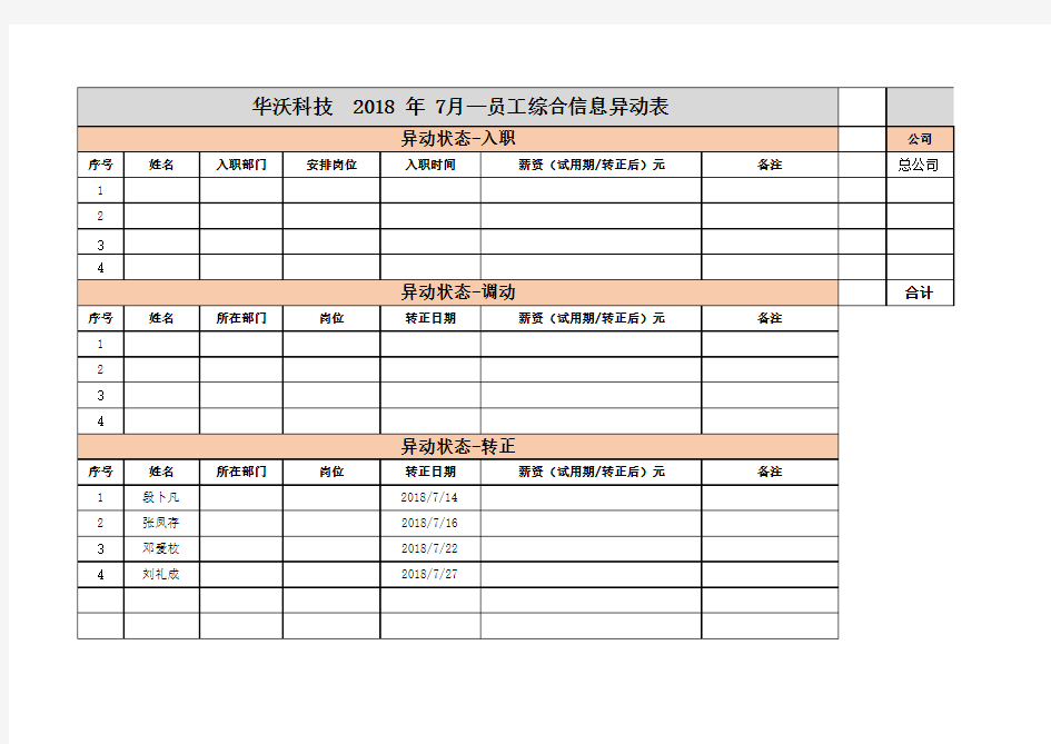 员工信息异动表