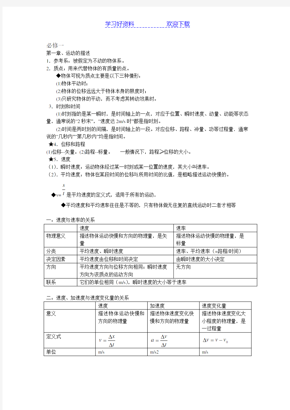 人教版物理知识点归纳完整版