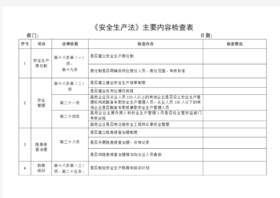 2017年《安全生产法》主要内容检查表