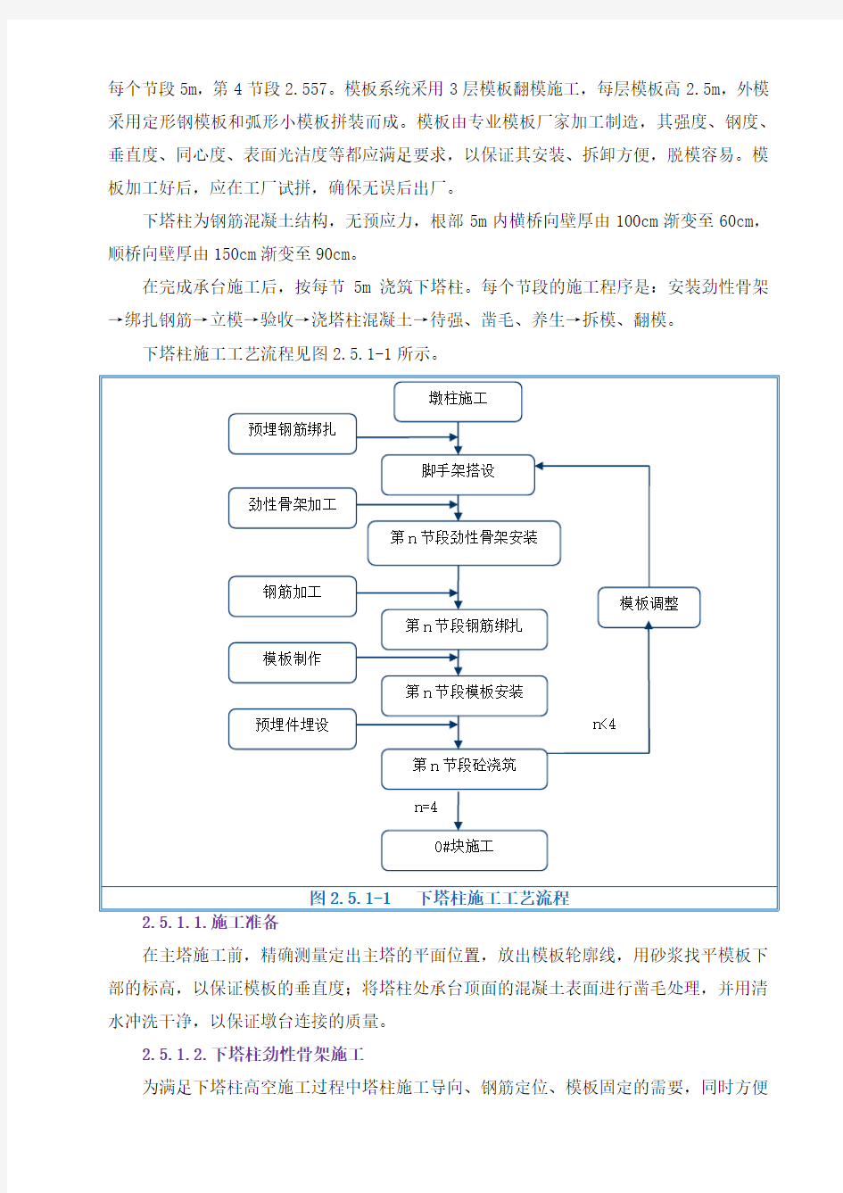 斜拉桥主塔施工方案