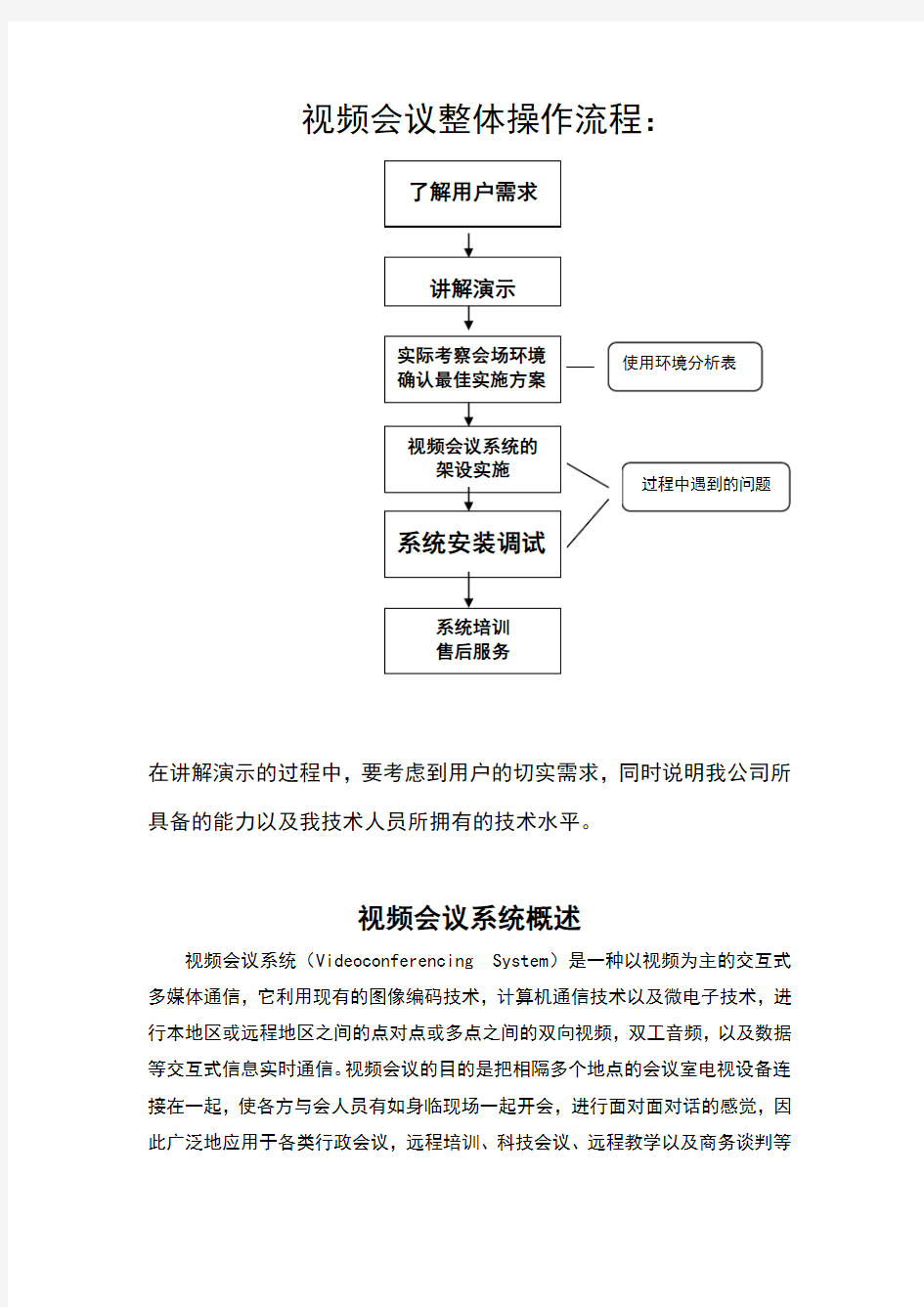 视频会议流程及简介汇总