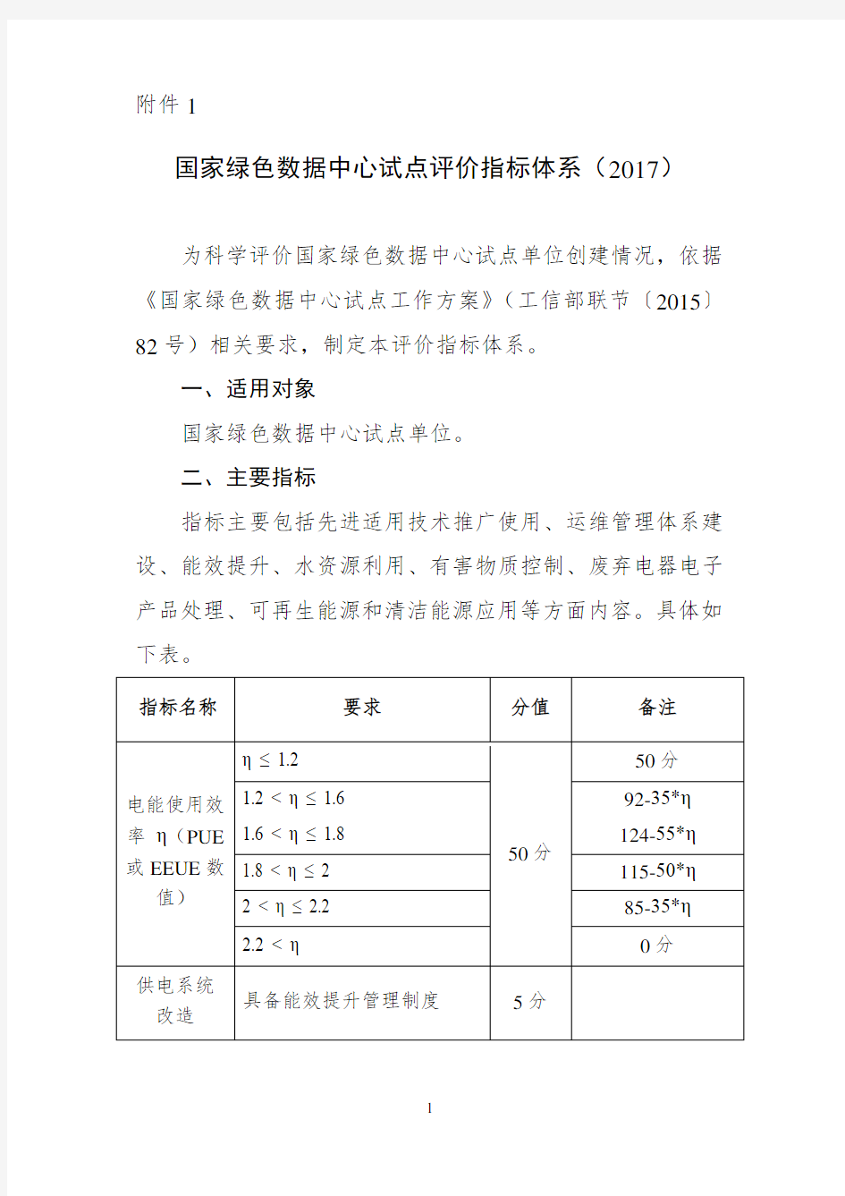 国家绿色数据中心试点评价指标体系(2017))