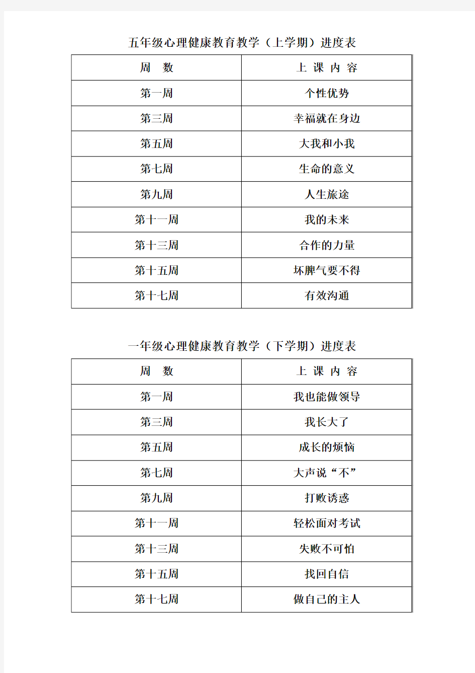 一年级心理健康教育教学(上学期)进度表.doc