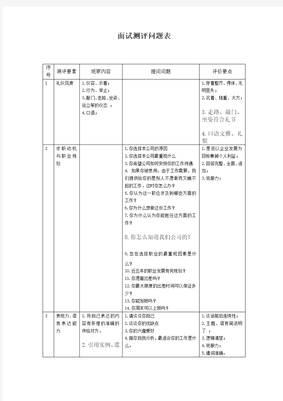 面试测评问题表 表格 格式 