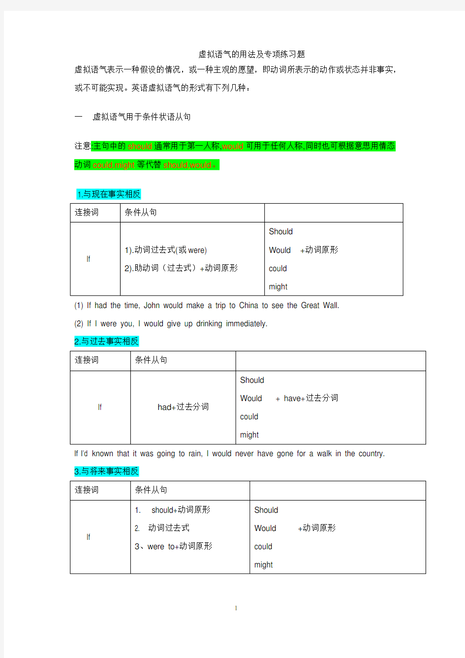 虚拟语气的用法及专项练习题