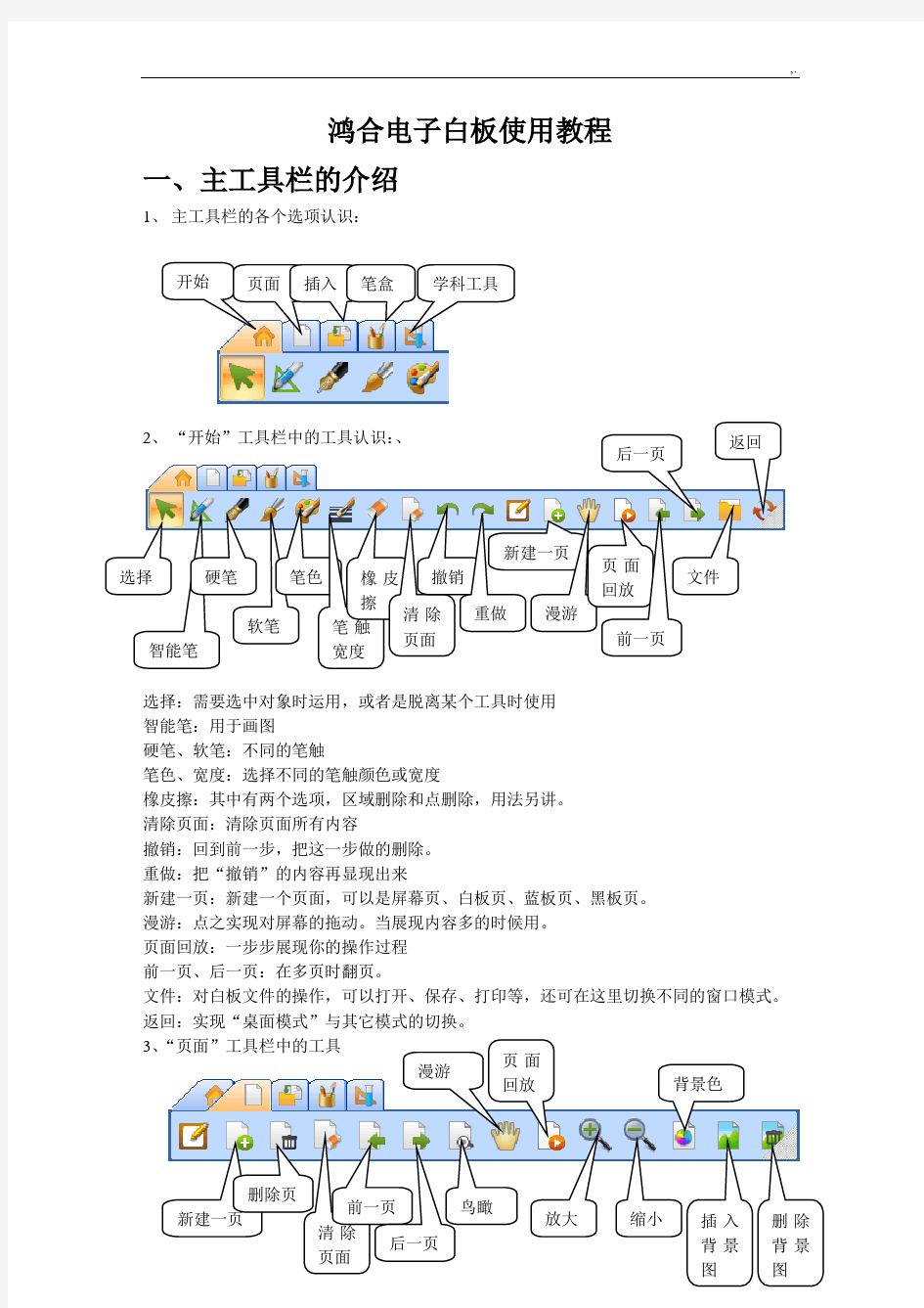 鸿合电子白板基础知识教学方案课程教案(图片文字)