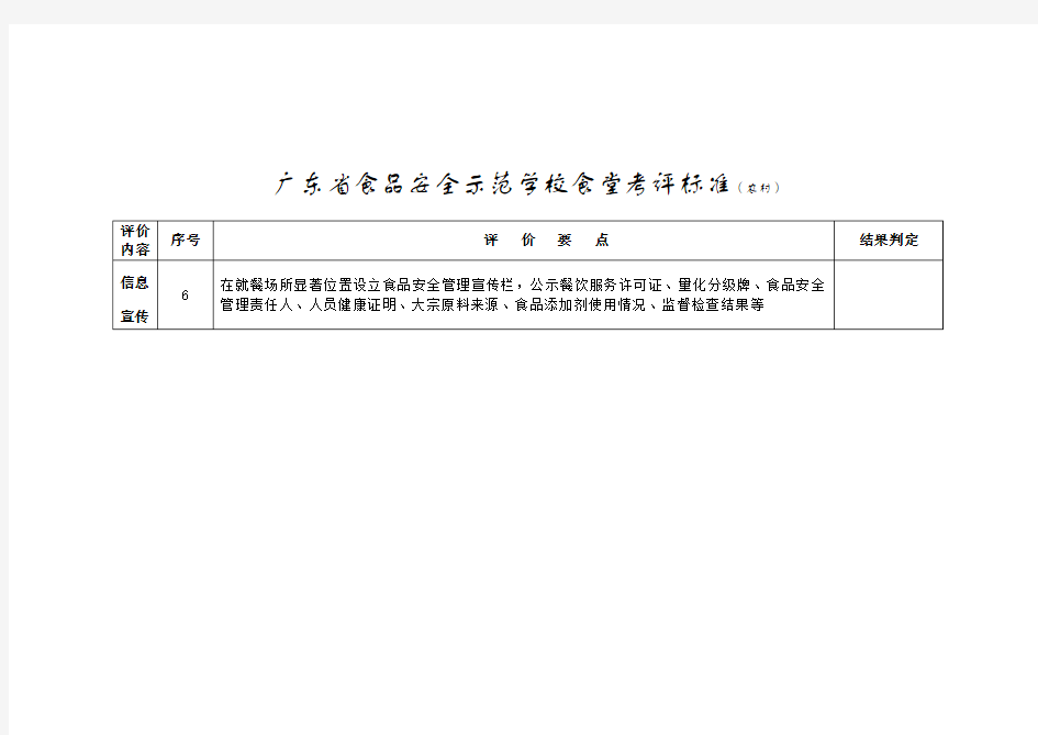 示范学校食堂公示栏