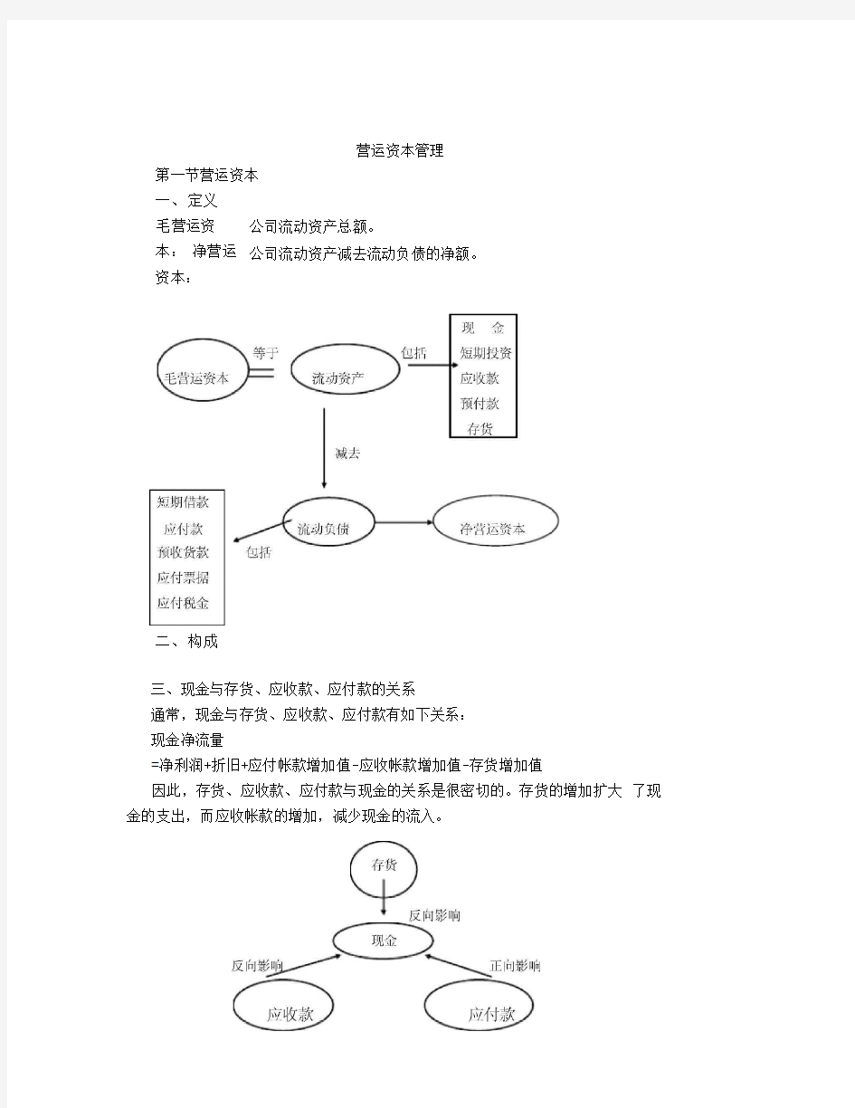 公司营运资本管理