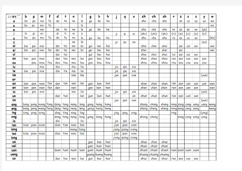 小学生汉语拼音音节表(完整版)