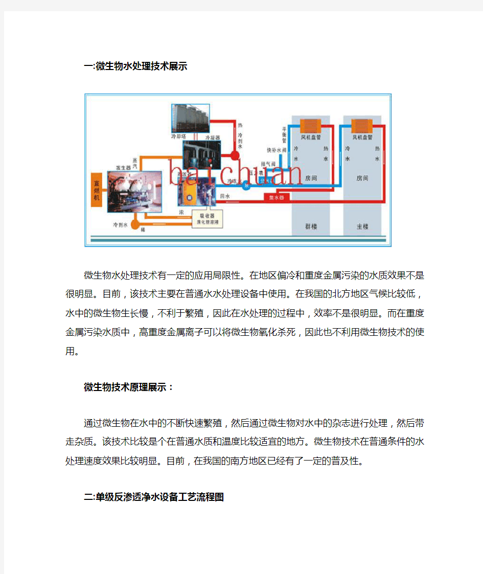 水处理工艺流程图