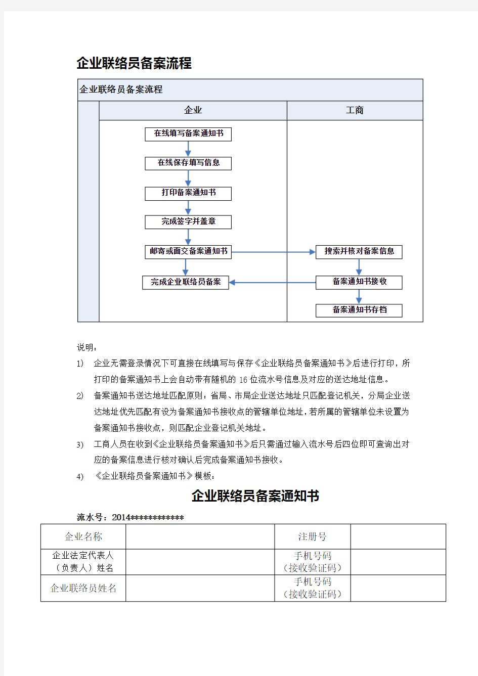 企业联络员备案流程