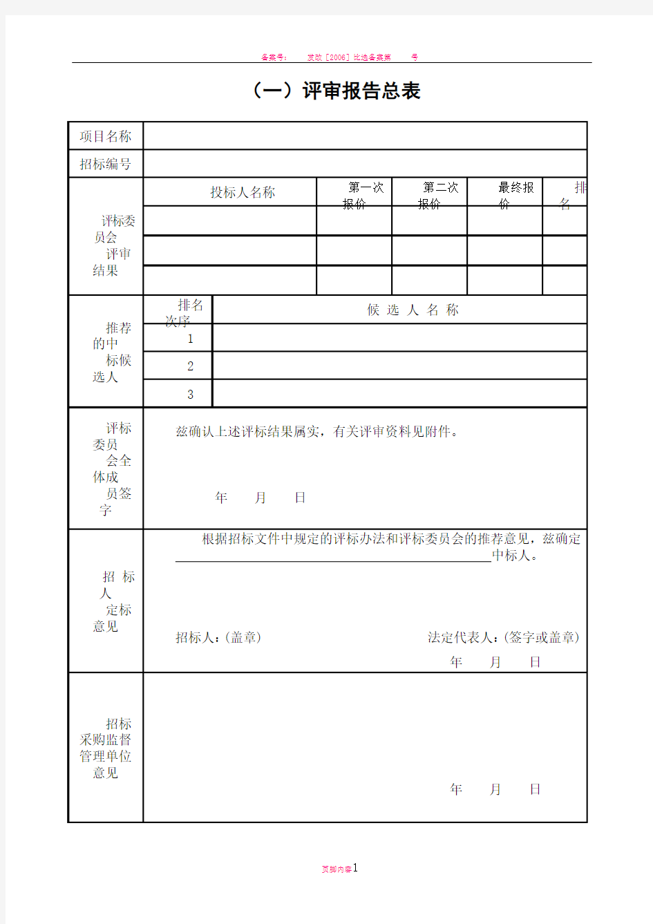 竞争性谈判相关表格