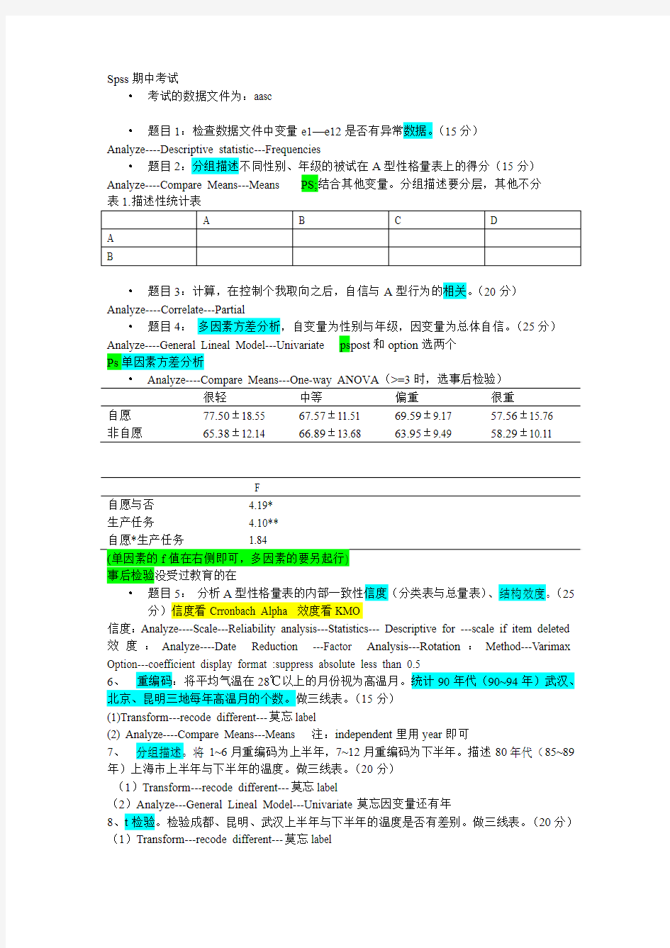 spss常见题型及解题思路与注意事项