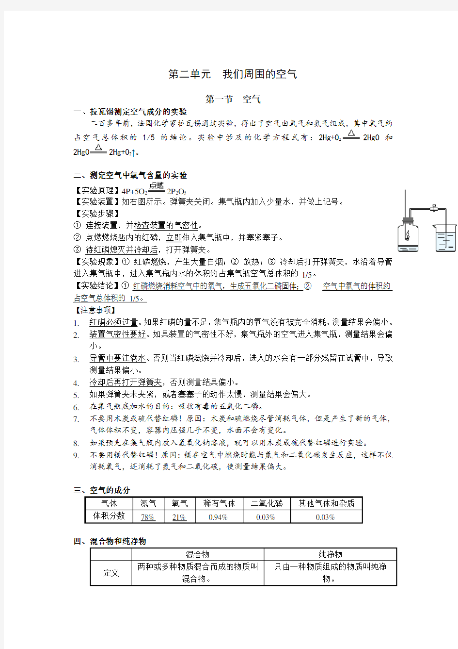 九年级化学第二章知识点复习