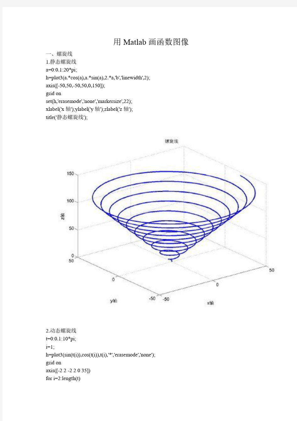 Matlab画函数图像