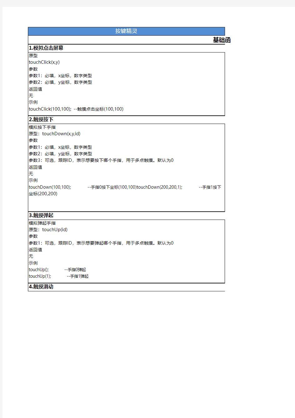 脚本精灵、触摸精灵函数对比